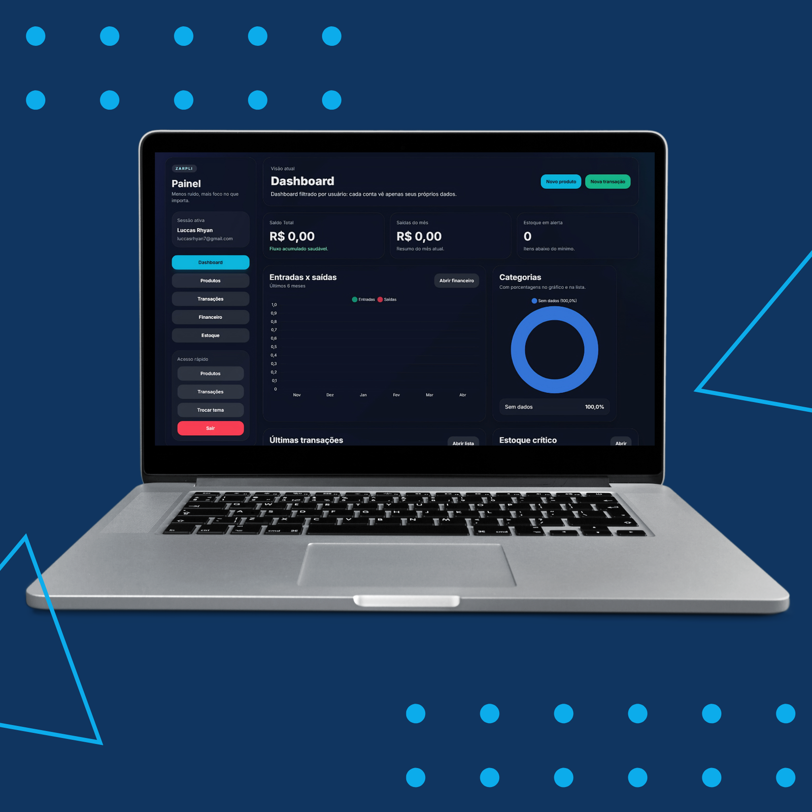 Tela principal do dashboard ZARPLI